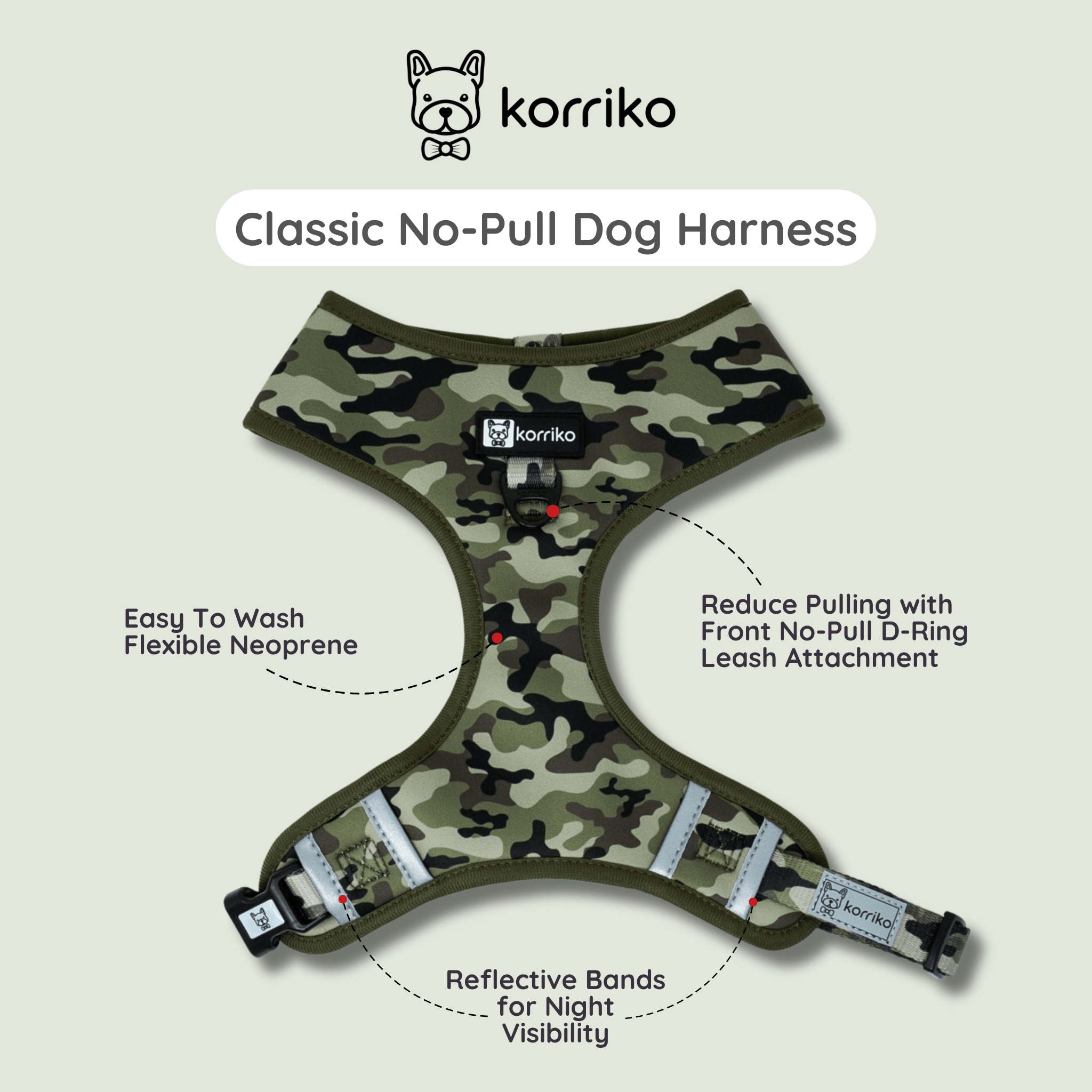 Classic No-Pull Dog Harness - Green Camo (Final Sale)